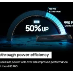 SAMSUNG 990 PRO 1TB NVME M.2 SSD W/HEATSINK 縮圖 5