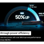 SAMSUNG 990 PRO 4TB NVME M.2 SSD W/HEATSINK 縮圖 2
